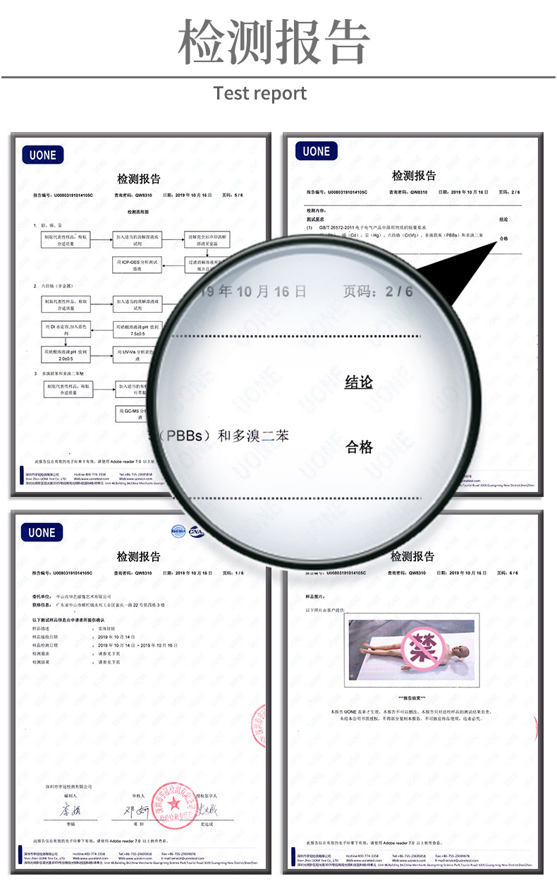 实体娃娃检测报告